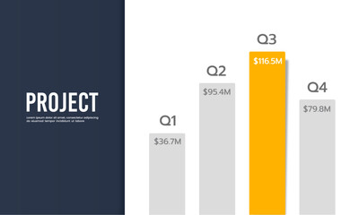 Presentation of the 4th quarter annual business growth project. Infographic bar chart design template. Vector illustration.