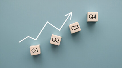 Growth chart for four business quarters, financial growth indicators, financial performance over a year, profit margins, operating costs.