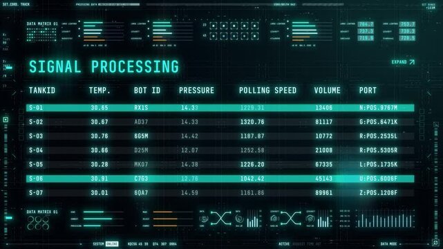 Advanced HUD interface. Blue future head up display screen, Digital technology background concept