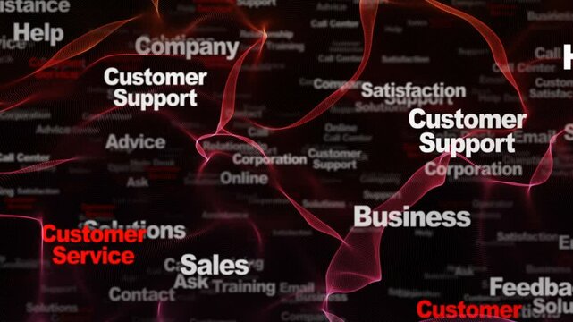 CUSTOMER SERVICE Keywords Animation, Background, Loop
