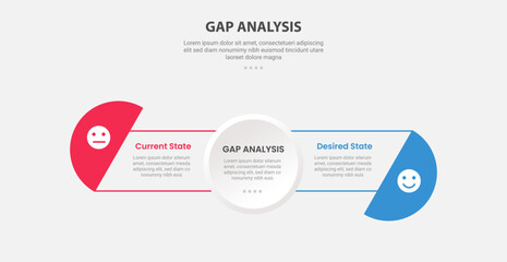 GAP Analysis infographic outline style with 2 point comparison template with full circle center and half circle at edge for slide presentation