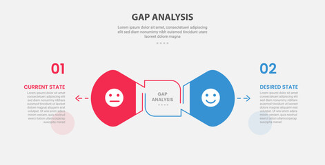 GAP Analysis infographic outline style with 2 point comparison template with creative round arrow opposite direction for slide presentation