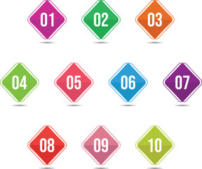 Template of bullet number set from one to ten