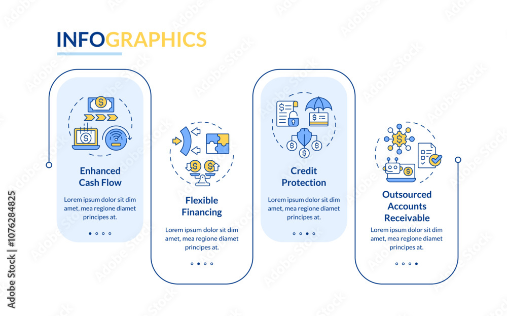 Aufkleber benefits of factoring rectangle infographic vector. improve liquidity. adaptable funding solutions. 