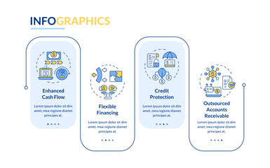 Benefits of factoring rectangle infographic vector. Improve liquidity. Adaptable funding solutions. Data visualization with 4 steps. Editable rectangular options chart. Lato-Bold, Regular fonts used
