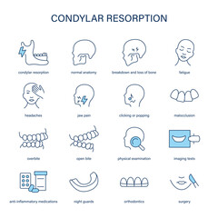 Naklejka premium Condylar Resorption symptoms, diagnostic and treatment vector icon set. Medical icons.