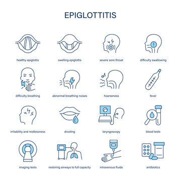 Epiglottitis symptoms, diagnostic and treatment vector icon set. Medical icons.