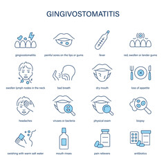 Gingivostomatitis symptoms, diagnostic and treatment vector icon set. Medical icons.