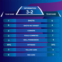 blue color Soccer football scoreboard , Sport match Home Versus Away, Global stats broadcast graphic template with flag, For your presentation of the match results