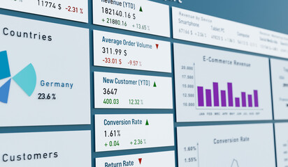 Business report ecommerce with sales data and revenues bar graph. Presentation, white board, conversation rate, online sales, returns, new customers.