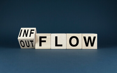 Wooden blocks that spell out Inflow and Outflow