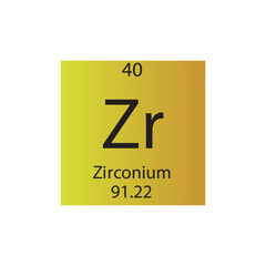 Fototapeta premium Zr Zirconium Transition metal Chemical Element Periodic Table. Simple flat square vector illustration, simple clean style Icon with molar mass and atomic number for Lab, science or chemistry class.