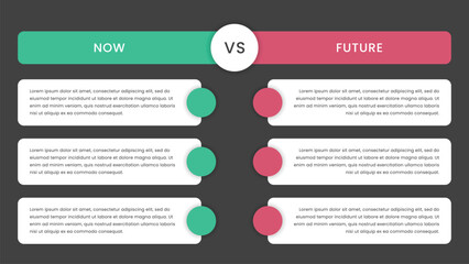 Comparison Now vs Future Infographic Black Background