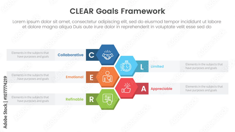 Poster clear goals framework infographic template banner with honeycomb or hexagon vertical with 5 point li