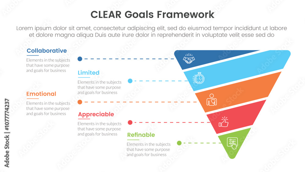 Poster clear goals framework infographic template banner with funnel cutted or sliced shape with 5 point li