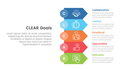 CLEAR goals framework infographic template banner with rectangle arrow stack with 5 point list information for slide presentation