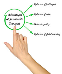 Four Adbvantages of  Sustainable Transport