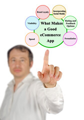 Characteristics of Good eCommerce App