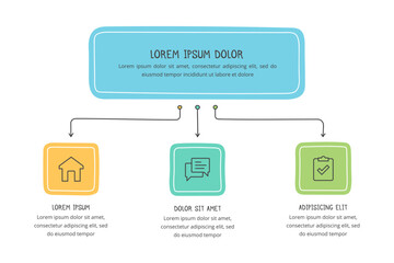 Obraz premium Hand drawn colored flow chart template with three elements, doodle infographics, vector eps10 illustration