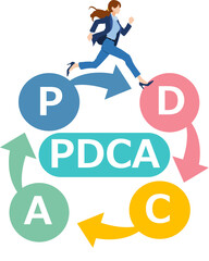 PDCAサイクルのイラスト