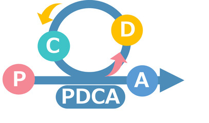 PDCAサイクルのイラスト