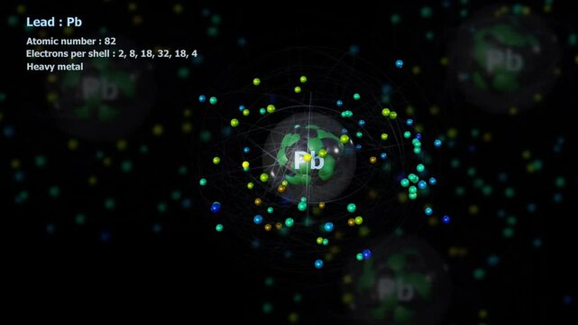Atom of Lead with 82 Electrons in infinite orbital rotation with other atoms in background