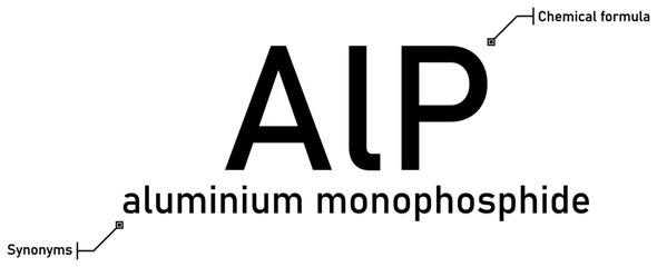 Aluminium monophosphide chemical formula and synonyms with callout titles