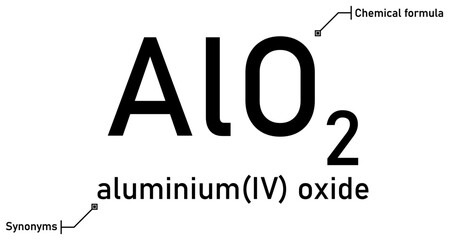 Aluminium(IV) oxide chemical formula and synonyms with callout titles