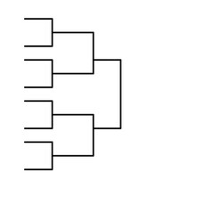 Tournament bracket 