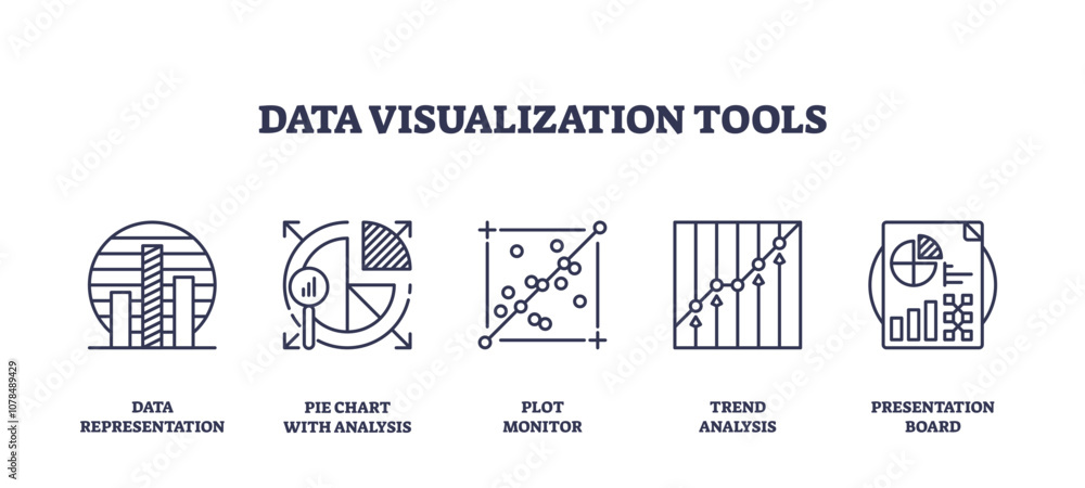 Poster data visualization tools with outline icons of bar chart, pie chart, and line graph, transparent bac