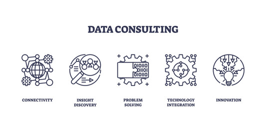 Naklejka premium Data consulting icons outline the concepts of connectivity, insight discovery, and problem solving, transparent background. Outline icons set