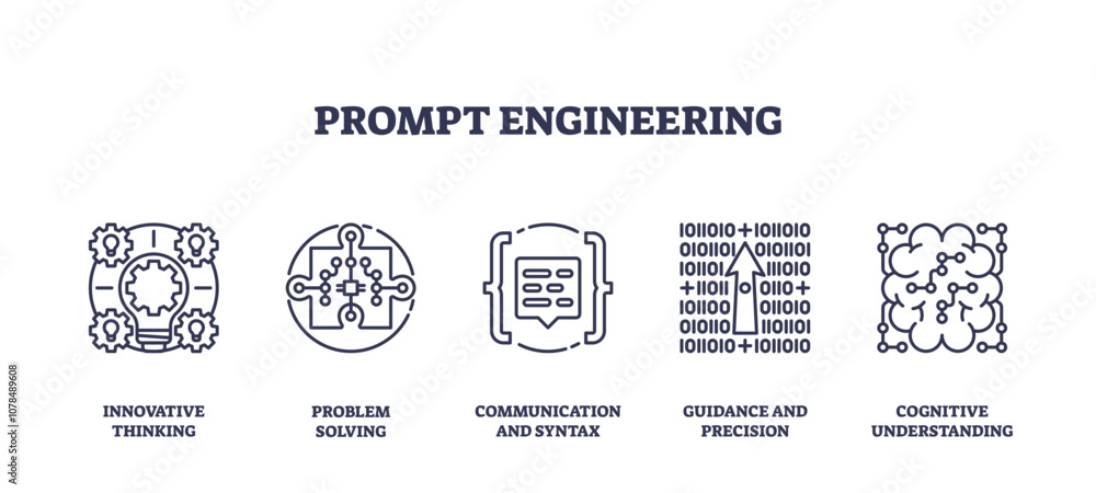 Poster prompt engineering focuses on innovative thinking, problem solving, and communication, transparent b