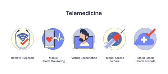 Telemedicine icons show remote diagnosis, virtual consultation, and global access, transparent background.
