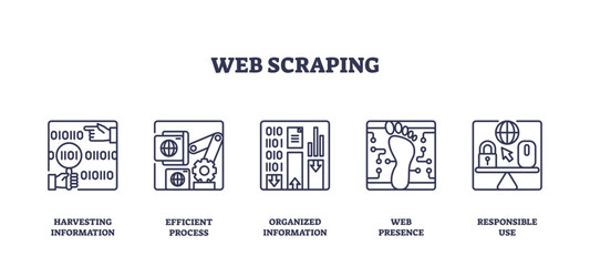 Web scraping icons outline showing data extraction, gears, and a footprint, transparent background. Outline icons set.