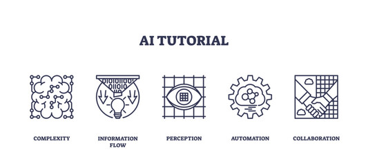 AI tutorial icons depict concepts like complexity, information flow, perception, automation, and collaboration, transparent background. Outline icons set