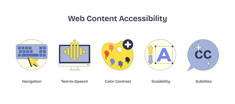 Web Content Accessibility icons include keyboard, monitor, color palette, transparent background.