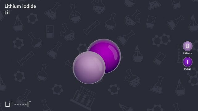Lithium Iodide. Animated 3D model of a molecule. Molecular formula: LiI. Chemical model: Ball and sticks. Dark background. 3D rendering. Seamless loop.