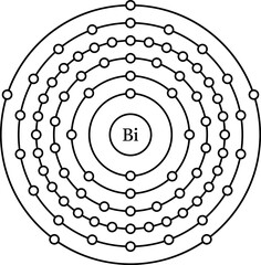 Bismuth Bi electronic configuration, shell diagram vector illustration