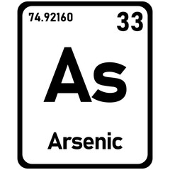 arsenic periodic element