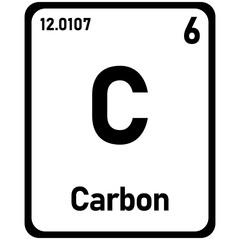 carbon periodic element