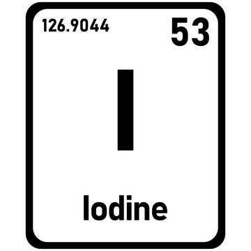 iodine periodic element