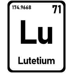 lutetium periodic element