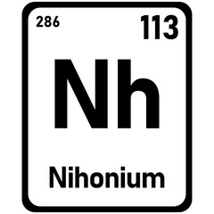 nihonium periodic element