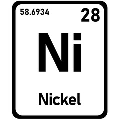 nickel periodic element