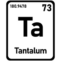 tantalum periodic element