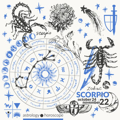 Hand drawn scorpio zodiac sign illustration, horoscope background with astrology symbols and talismans.