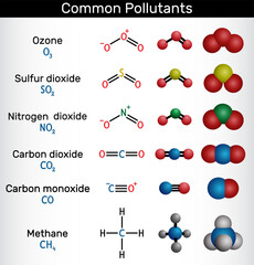 Common air pollutants. Chemical structures and 3D models of ozone, sulfur dioxide, nitrogen dioxide, carbon dioxide, carbon monoxide, and methane. Vector