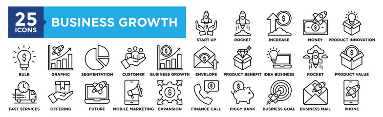 Business Growth icon collection set. Containing design Start Up, Rocket, Increase, Money, Product Innovation