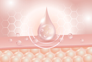 concept of Alpha hydroxy acid , AHA for Skin Care Cosmetic poster, banner design