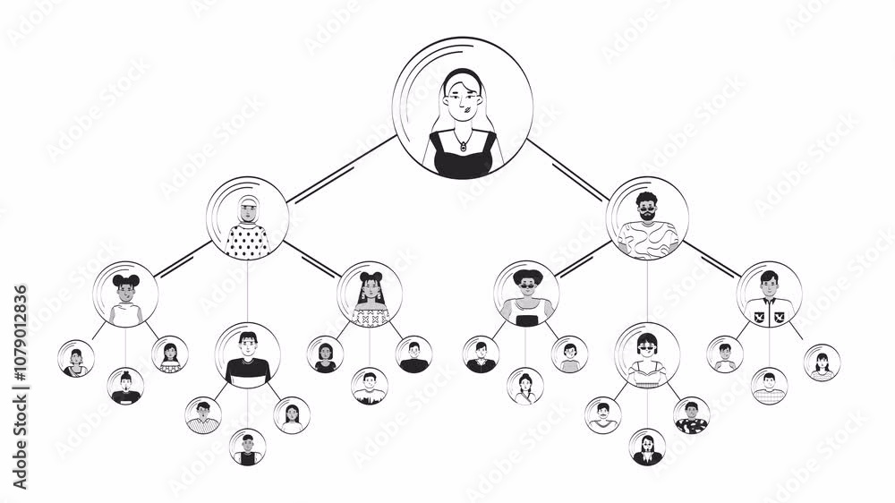 Aufkleber hierarchy team doodle outline animation. company structure 4k video motion graphic. staff employees 